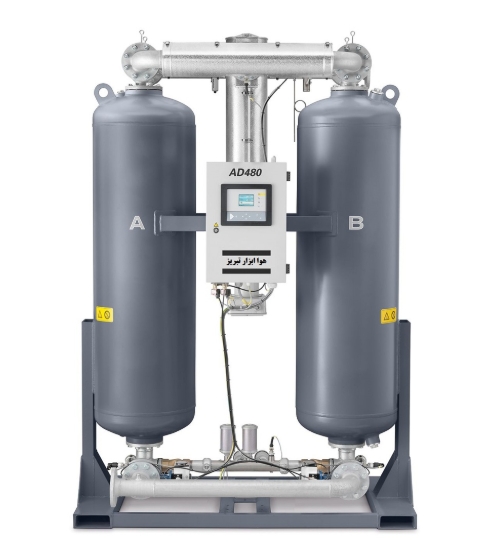 Absorption dryer (absorption dryer)